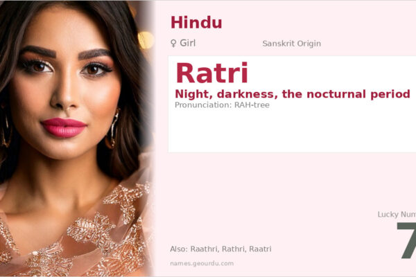 Ratri Name Meaning — Sanskrit Origin, Girl Name & Goddess of Night (2025)