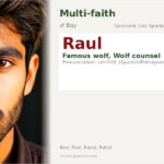 Raul Name Meaning and Details