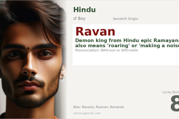 Ravan Name Meaning — Sanskrit Origin, Mythology & Details (2025)