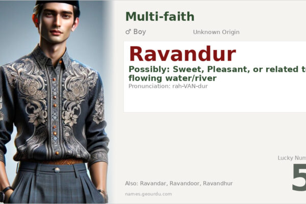 Ravandur Name Meaning — Origin, Gender & Details (2025)