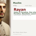 Rayan Name Meaning and Details