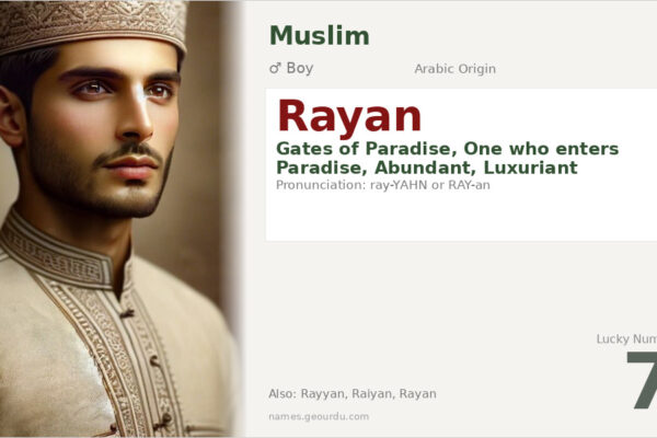 Rayan Name Meaning — Arabic Origin, Islamic Significance & Details (2025)