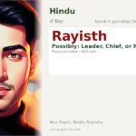 Rayisth Name Meaning and Details