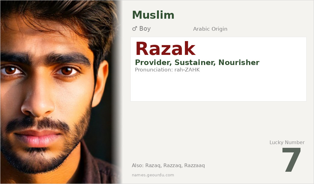 Razak Name Meaning and Details