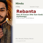 Rebanta Name Meaning and Details