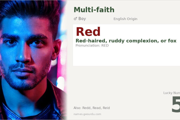 Red Name Meaning — Origin, Gender & Details (2025)
