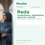 Reda Name Meaning and Details