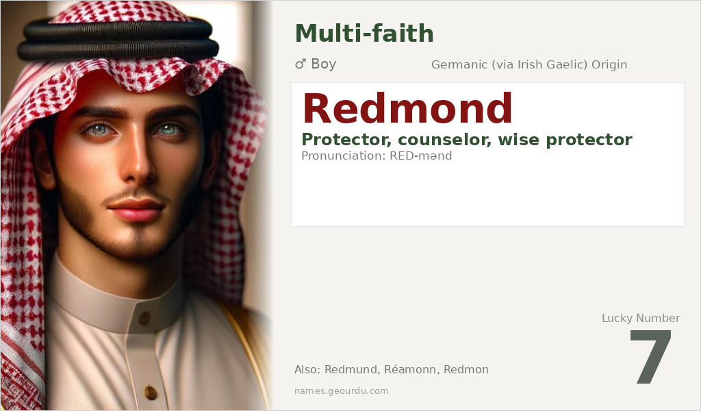 Redmond Name Meaning and Details