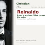 Reinaldo Name Meaning and Details