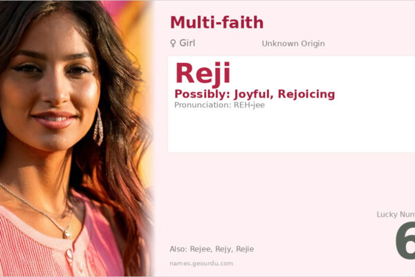Reji Name Meaning — Origin, Gender & Details (2025)