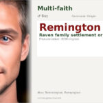 Remington Name Meaning and Details