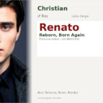 Renato Name Meaning and Details