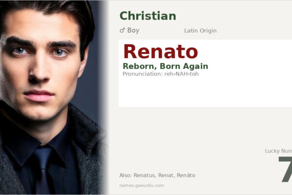 Renato Name Meaning — Latin Origin, Christian Significance & History (2025)