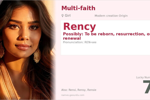 Rency Name Meaning — Origin, Gender & Details (2025)