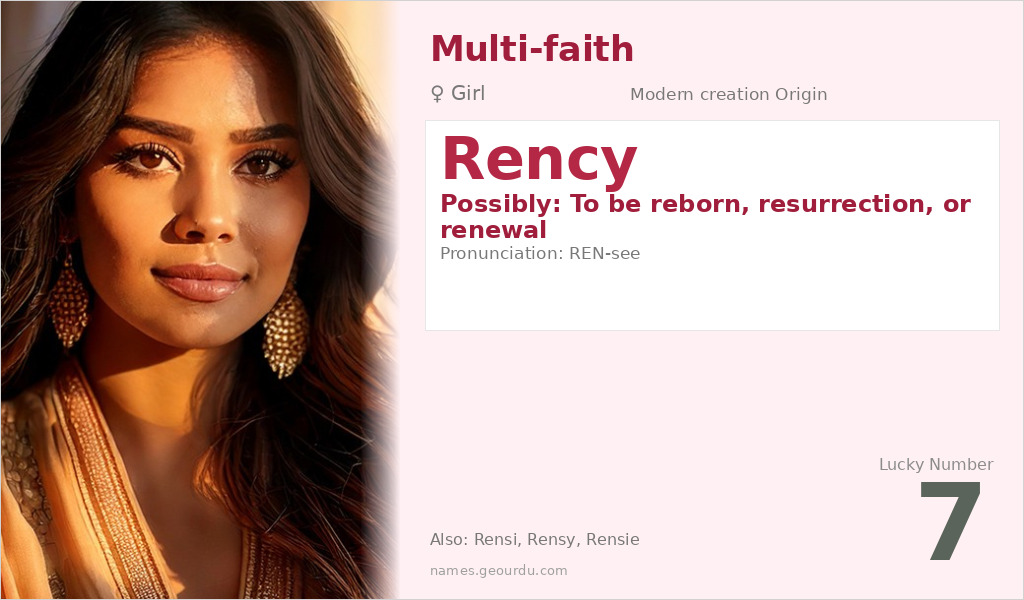 Rency Name Meaning and Details