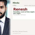 Renesh Name Meaning and Details