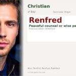 Renfred Name Meaning and Details