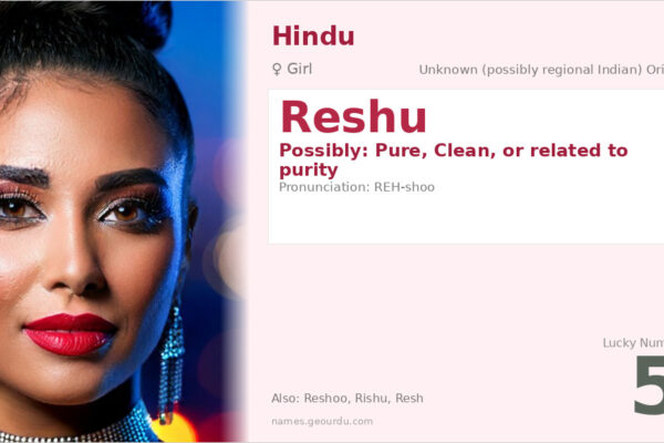 Reshu Name Meaning — Origin, Gender & Details (2025)
