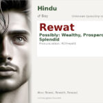 Rewat Name Meaning and Details