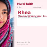 Rhea Name Meaning and Details