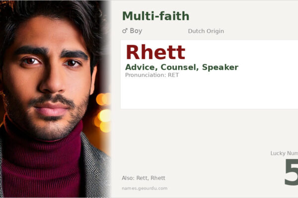 Rhett Name Meaning — Dutch Origin, Boy Name & History (2025)