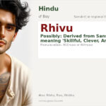 Rhivu Name Meaning and Details