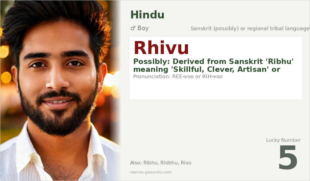 Rhivu Name Meaning and Details