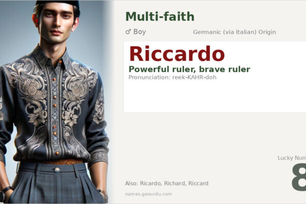 Riccardo Name Meaning — Origin, Gender & Details (2025)