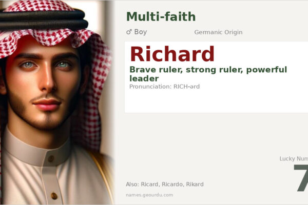 Richard Name Meaning — Origin, History & Personality Traits (2025)
