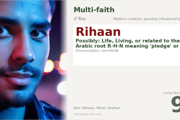 Rihaan Name Meaning — Origin, Gender & Details (2025)