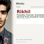 Rikhil Name Meaning and Details