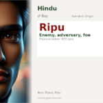 Ripu Name Meaning and Details