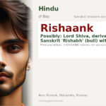 Rishaank Name Meaning and Details