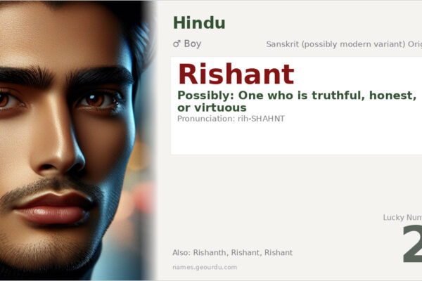 Rishant Name Meaning — Origin, Gender & Details (2025)