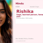 Rishika Name Meaning and Details