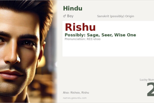 Rishu Name Meaning — Origin, Gender & Details (2025)