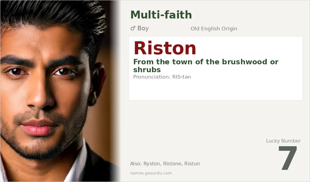 Riston Name Meaning and Details