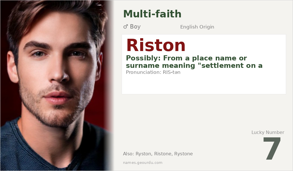 Riston Name Meaning and Details