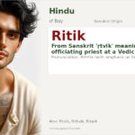 Ritik Name Meaning and Details