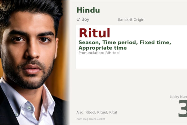 Ritul Name Meaning — Sanskrit Origin, Boy Name & Details (2025)