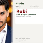Robi Name Meaning and Details