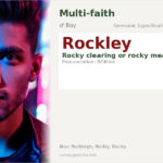 Rockley Name Meaning and Details