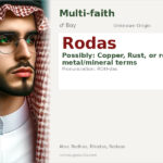 Rodas Name Meaning and Details