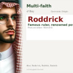 Roddrick Name Meaning and Details