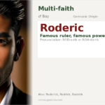 Roderic Name Meaning and Details