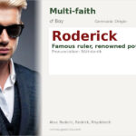 Roderick Name Meaning and Details