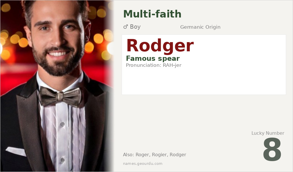 Rodger Name Meaning and Details