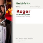 Roger Name Meaning and Details