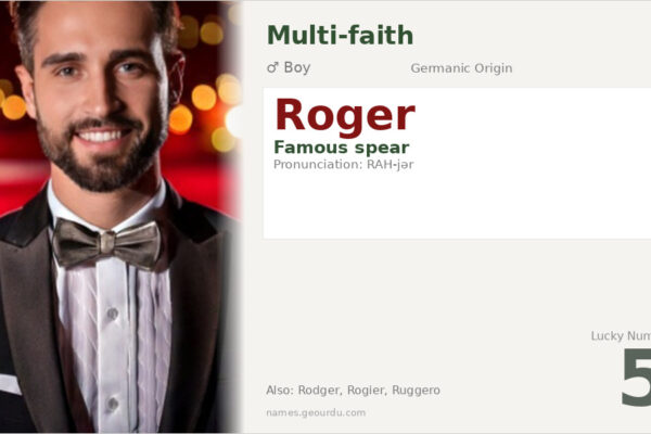 Roger Name Meaning — Germanic Origin, Boy Name & History (2025)