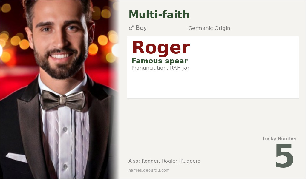 Roger Name Meaning and Details